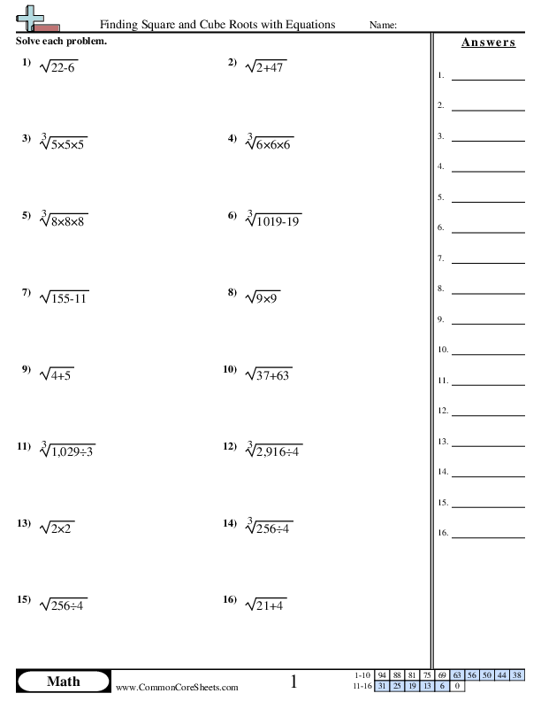 Algebra Worksheets - Finding Square and Cube Roots with Equations  worksheet